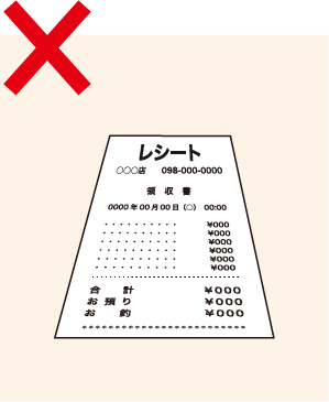 極端な歪み
